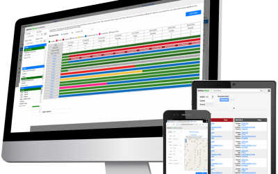 Why Your Dealership Needs Rental Equipment Software