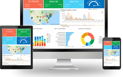 4 Proven Ways to Increase Profit with Inventory Management Software